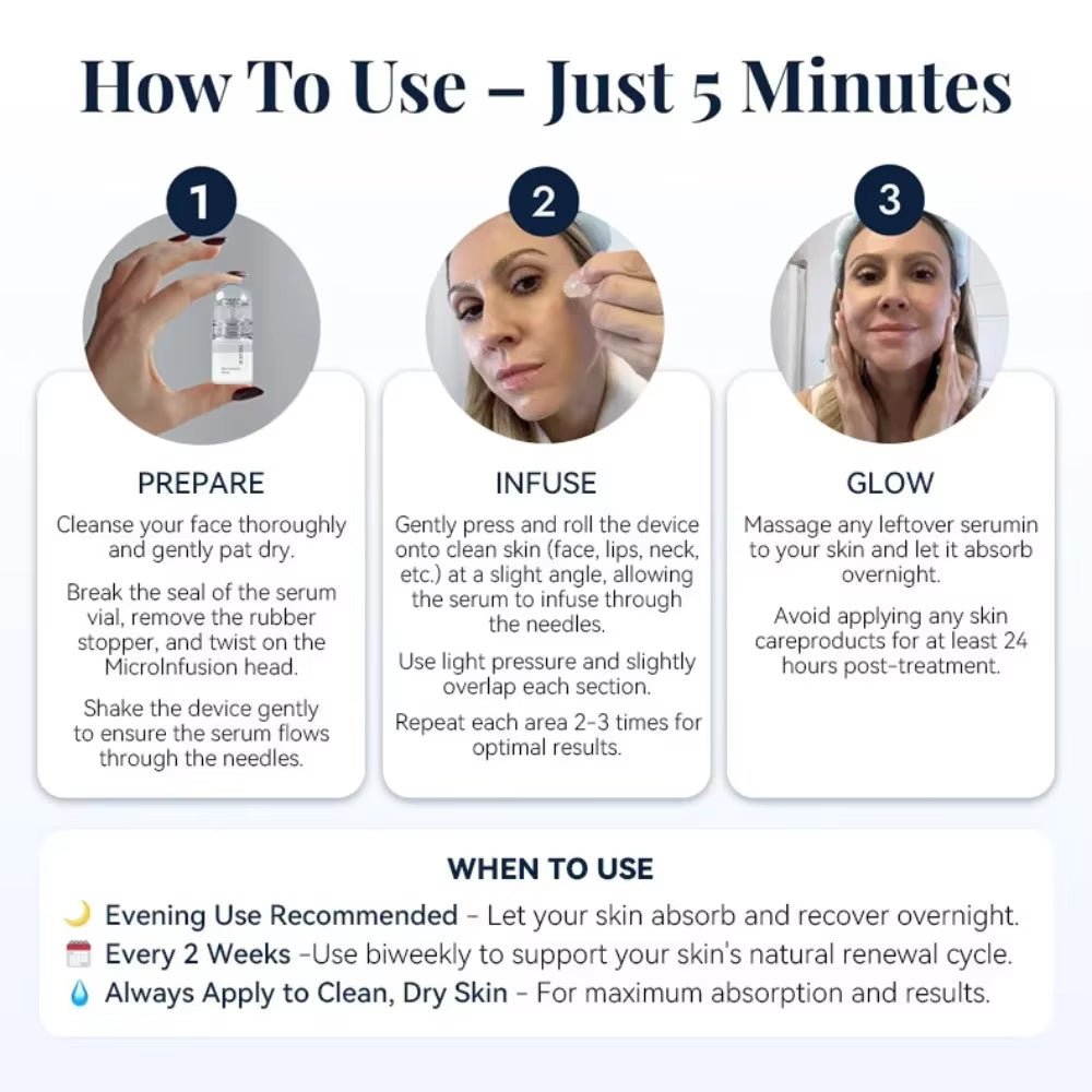 Hyaluronic Acid Facial Set Gently Hydrating and Nourishing Skin Roller Cleansing Facial Skin Set
