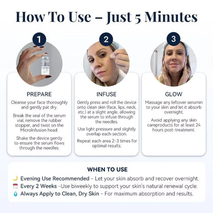 Hyaluronic Acid Facial Set Gently Hydrating and Nourishing Skin Roller Cleansing Facial Skin Set
